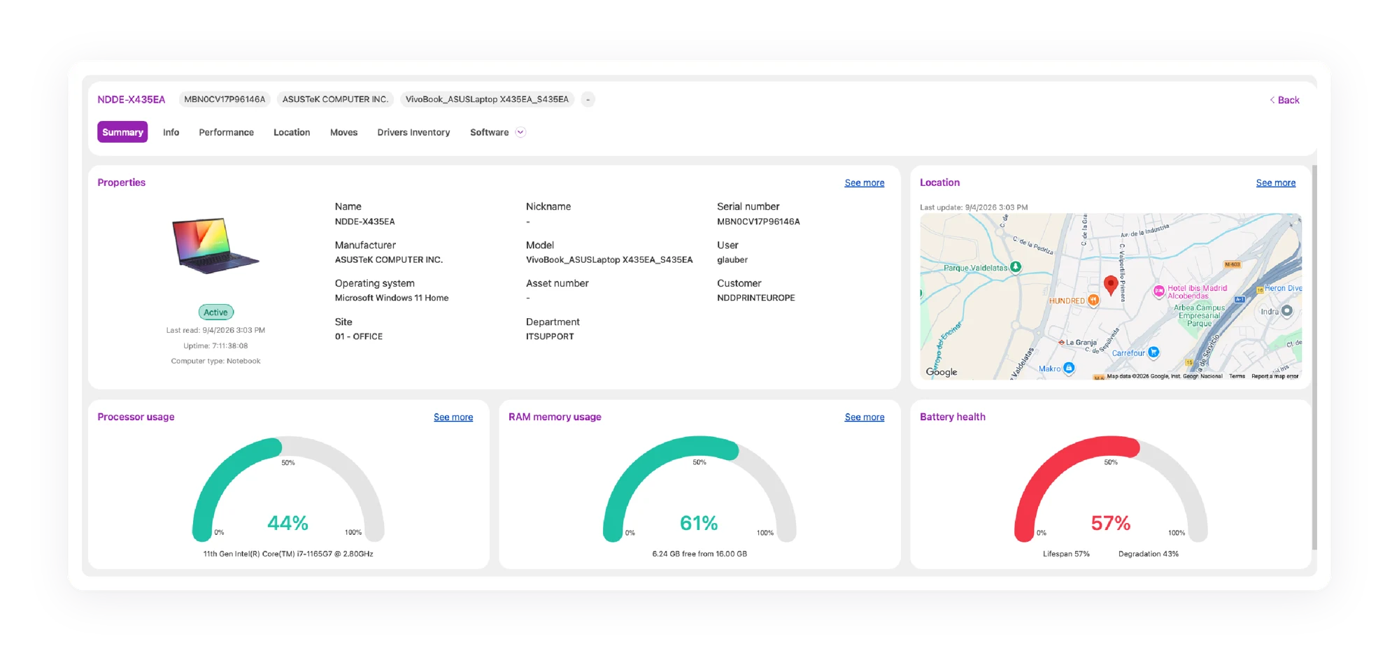 NDD Orbix Computer Insights dashboard showing device health, performance and inventory